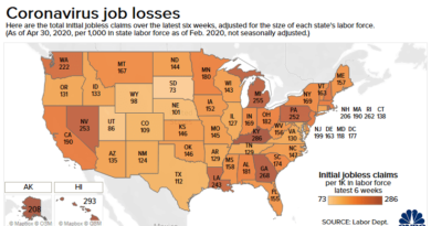 Florida has overtaken California as the US jobless claims capital