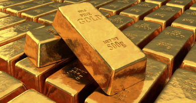 Gold ends lower in volatile trading, posts a monthly gain of 6%