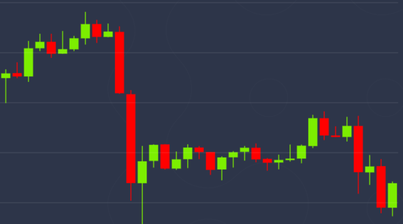 As Bitcoin Falls to 2-Week Lows, Small Investors Look to Be Buying