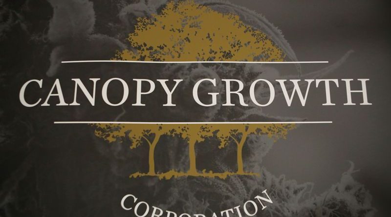 Pot producer Canopy Growth posts dismal results, shares tumble 13%