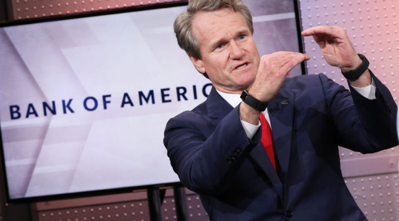 Bank of America shares drop as the firm sets aside another $4 billion for coronavirus-related loan losses