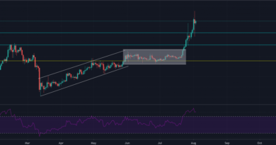 Análisis de precios a largo plazo de Ethereum: 03 de agosto