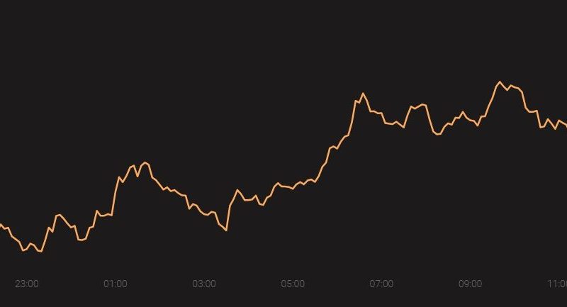 Los máximos actuales de Ethereum podrían acortar su futuro