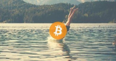 Bitcoin Plunges Below $12,000 As The Crypto Market Loses $10B In Hours